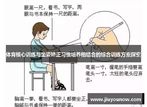 体育核心训练与坐姿矫正习惯培养相结合的综合训练方案探索 体育核心训练与坐姿矫正习惯培养相结合的综合训练方案探索