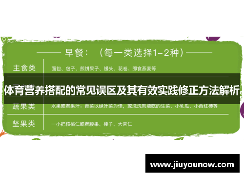 体育营养搭配的常见误区及其有效实践修正方法解析