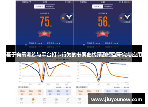 基于有氧训练与平台打卡行为的节奏曲线预测模型研究与应用